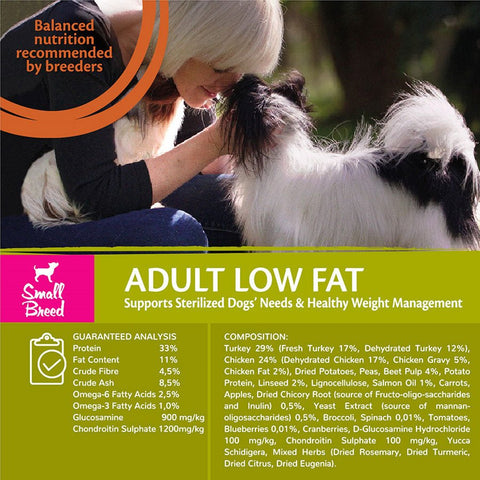 WELLNESS CORE Dog Small Breed Adult Low Fat Turkey 1.5kg - Pets Villa