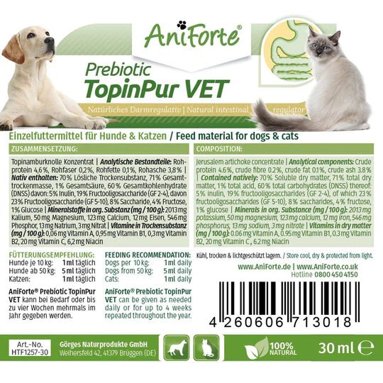 ANIFORTE Prebiotic TopinPur Vet (30ml) - Pets Villa
