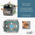 CATIT Cabrio Cat Carrier - Alternative product image featuring the ventilation. This is a product of Pets Villa.