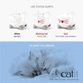 CATIT PIXI Drinking Water Fountain - Pets Villa