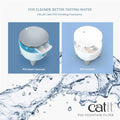 CATIT Pixi Filter - Pets Villa
