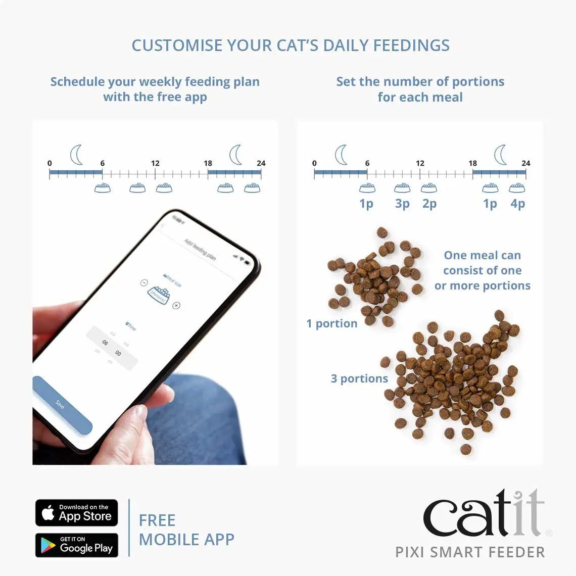 CATIT PIXI Smart Dry Cat Food Feeder - Pets Villa