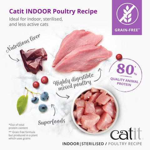 CATIT Recipes Adult Indoor/Sterilised Poultry Cat Food - Grain free, a diagram of what is inside the cat food, nutritious liver, superfoods, highly digestible mixed poultry. This is a product of Pets Villa.