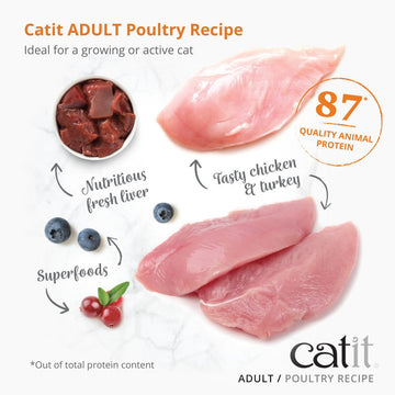 CATIT Adult Poultry Recipe - showing the ingredients of the cat food such as nutritious fresh liver, tasty chicken and turkey and superfoods. This is a product of Pets Villa.