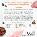 CATIT Recipes Adult Poultry Cat Food - This cat foods ingredients. This is a product of Pets Villa.