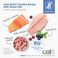 CATIT Recipes Adult Poultry with Ocean Fish Cat Food - The ingredients in the food are: nutritious salmon, tasty whitefish, delicious poultry and superfoods. This is a product of Pets Villa.