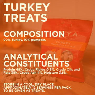 COYA Turkey Treats with Pumpkin 40g - Product image showing composition. This is a product of Pets Villa.