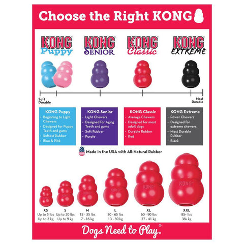 KONG Classic - Pets Villa