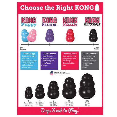 KONG Extreme (Black) - Pets Villa