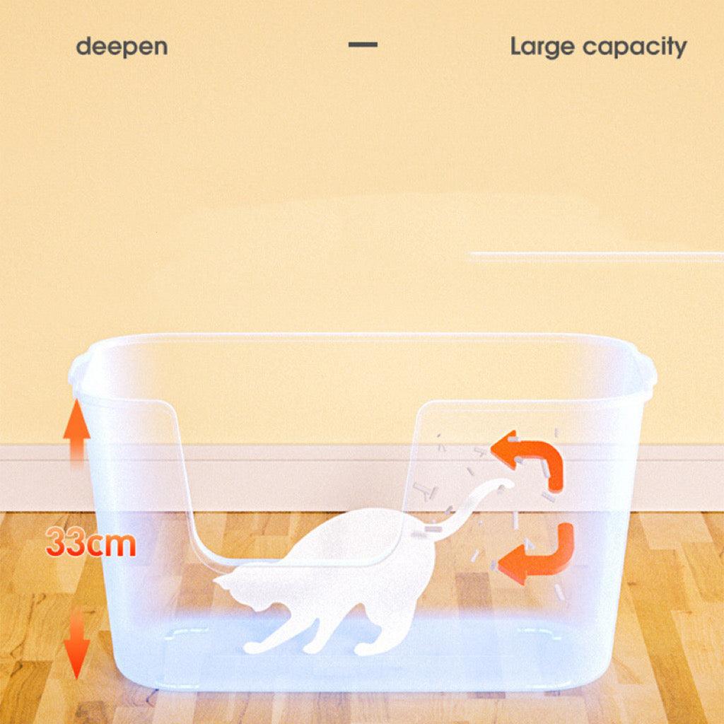 Extra deep litter outlet box