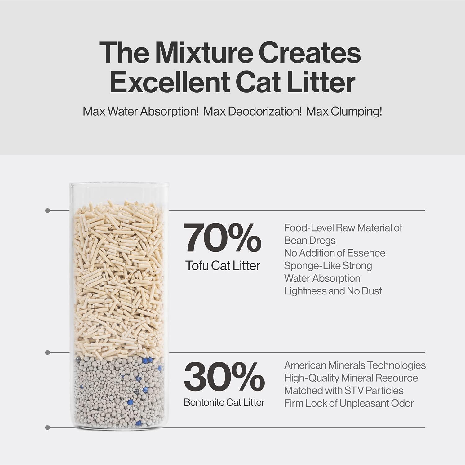 Pidan Cat Litter Tofu & Bentonite - Pets Villa