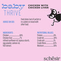 SCHESIR Baby Thrive High-Calorie Supplement (20x8g) - Pets Villa